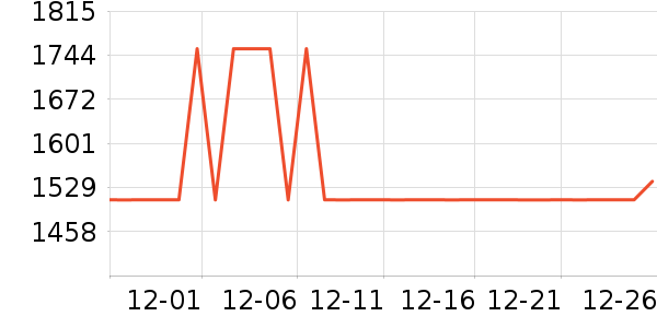 ȫ��Ӥͯ������ʷ�۸�