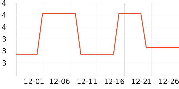 ���������������ʷ�۸�