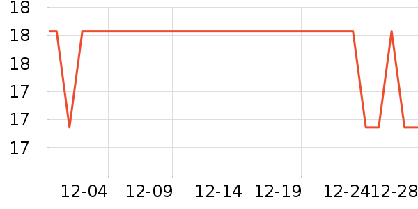 ��ζȫ����������ʷ�۸�