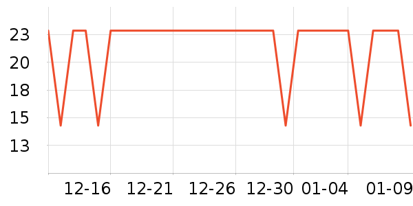 �����ؿ���/������ʷ�۸�