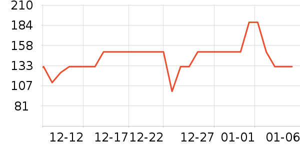 ���ҿ��ȿ���/�̲���ʷ�۸�