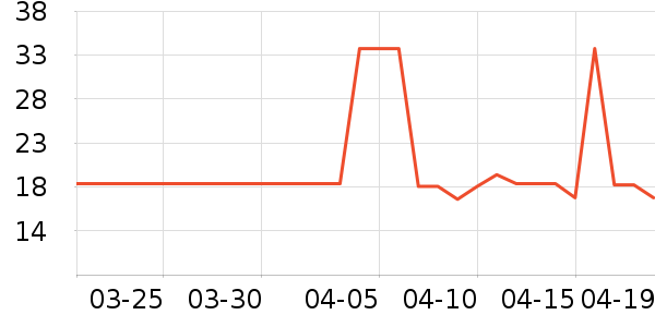 ӯ˳������������ʷ�۸�