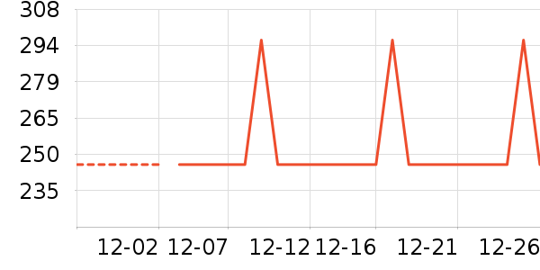 ���/�˰���ʷ�۸�