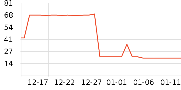 ���������ʷ�۸�