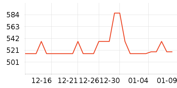 С��ů��/������ʷ�۸�