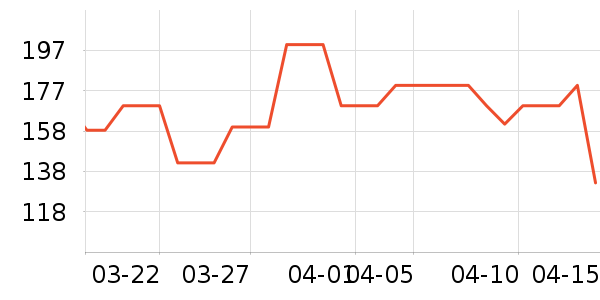 ������Ʒ��ʷ�۸�