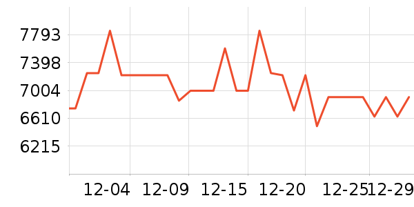 ��е�����ʼǱ�������ʷ�۸�