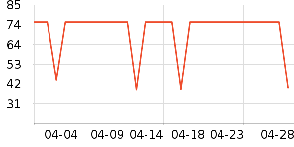 ����������ͯ���¿���ʷ�۸�