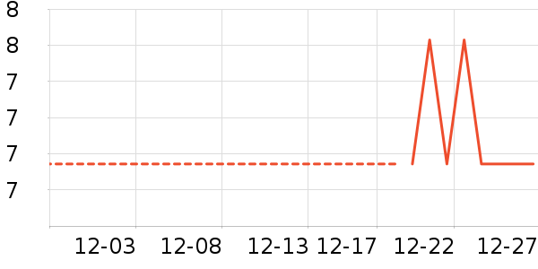 ���/������ʷ�۸�