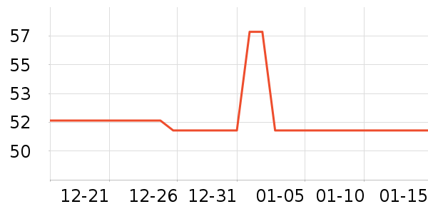 Ӥͯ��Ʒ�׼���ʷ�۸�