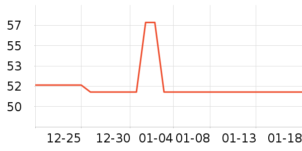 Ӥͯ��Ʒ�׼���ʷ�۸�