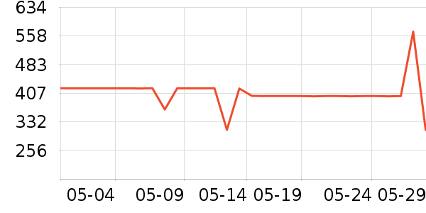 ˹���滧��Ь����ʷ�۸�