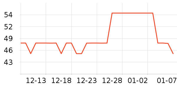 ����/ˮ��/ˮ����ʷ�۸�