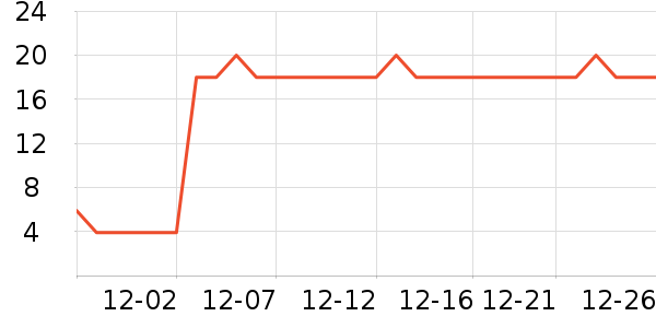 �ȱ����۽�/����/������ʷ�۸�