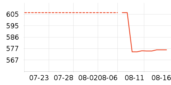 �ٱ���Ӿ����ʷ�۸�