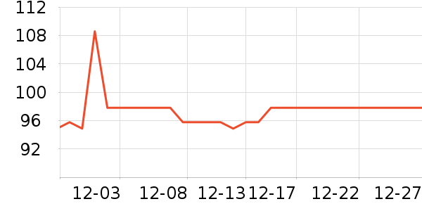 ɭ���Ŀ�����ʷ�۸�