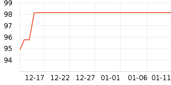 ɭ���Ŀ�����ʷ�۸�