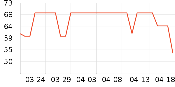 �����˱�Я/�ƶ���Դ��ʷ�۸�