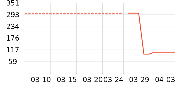 è��ʳ��ʷ�۸�