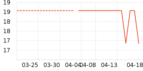 ��������������ʯ/��ʯ��ʷ�۸�