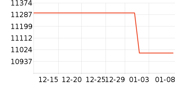 �����������ʷ�۸�