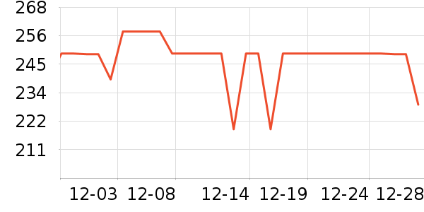 �����˶�Ь��ʷ�۸�