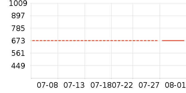 �����˶�Ь��ʷ�۸�