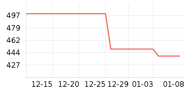 ȹ����ʷ�۸�