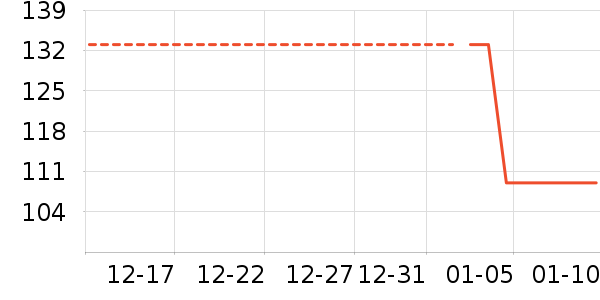 ���/������ʷ�۸�