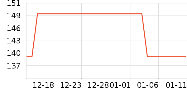 ��ͯ����/������ʷ�۸�