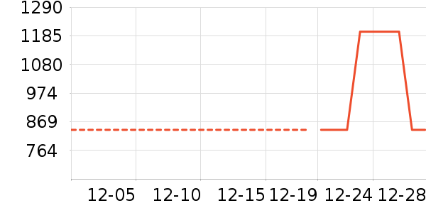 �紵����ʷ�۸�