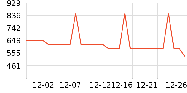 ȡů����ʷ�۸�