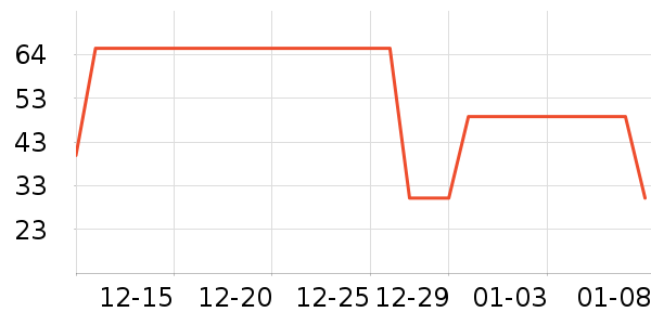 ��������ñ��/Χ��/����/����/����/������ʷ�۸�