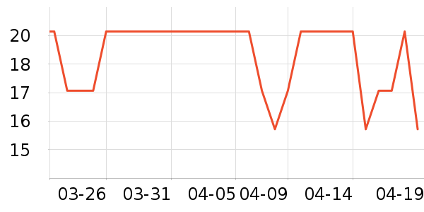 ɯ���ٱ���/������ʷ�۸�