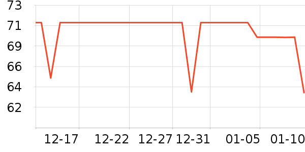 ����˶�װ��ʷ�۸�