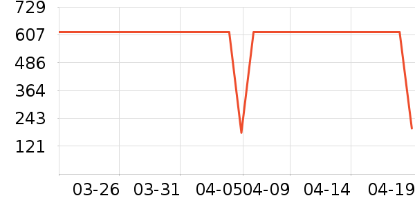 �ٱ���Ӿ����ʷ�۸�