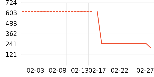 �ٱ���Ӿ����ʷ�۸�