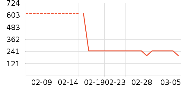 �ٱ���Ӿ����ʷ�۸�