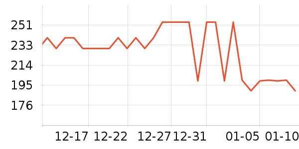 ��Ȼ����о/����/��ͷ��ʷ�۸�