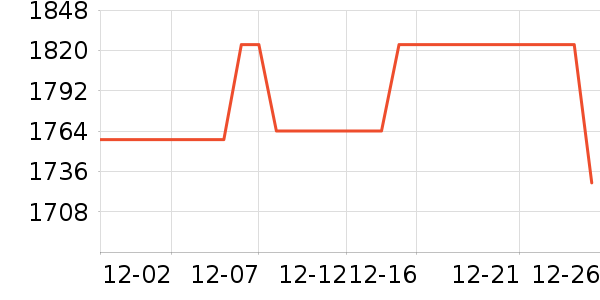 ȫ���ظ��������ʷ�۸�