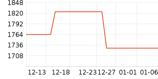 ȫ���ظ��������ʷ�۸�