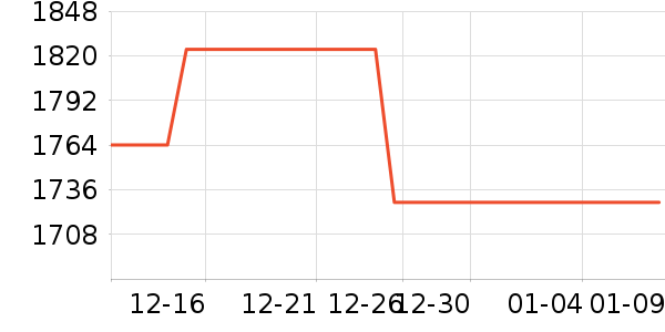 ȫ���ظ��������ʷ�۸�