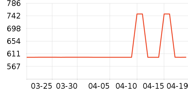 ����Ũ�˶�Ь��ʷ�۸�