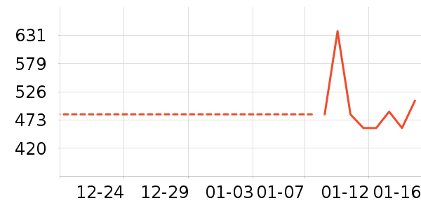 ����Ь����ʷ�۸�