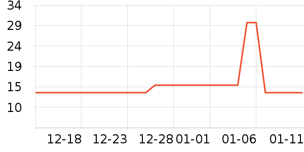 ӤӤѾѾ��ͯ������ʷ�۸�