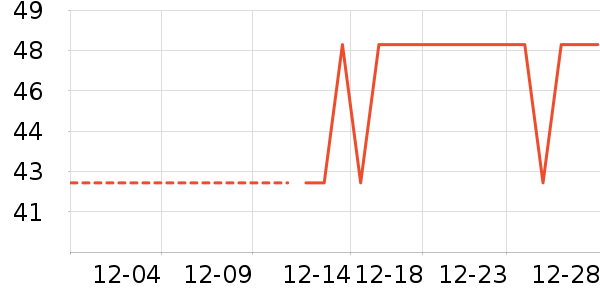 ��ʪ��ʷ�۸�