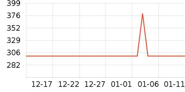 ���꾫��¶��ʷ�۸�