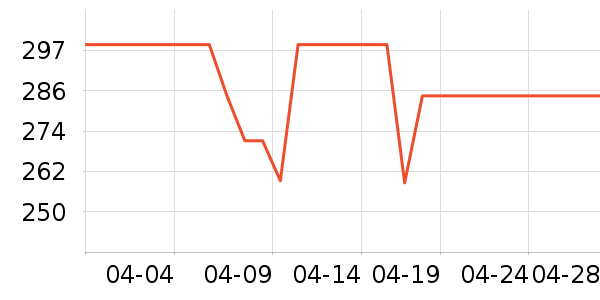 ���꾫��¶��ʷ�۸�