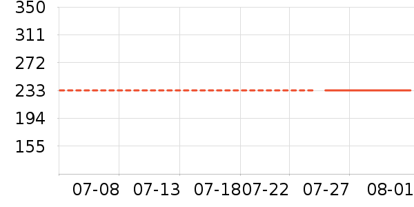 �������������׹/������ʷ�۸�