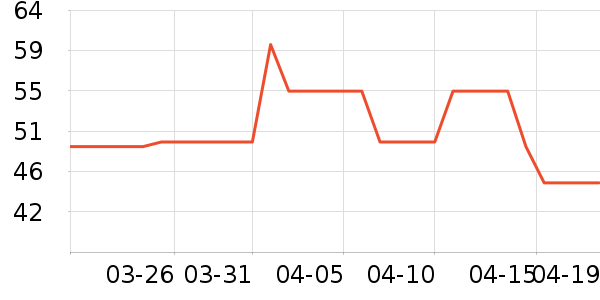 ������ԡ¶��ʷ�۸�